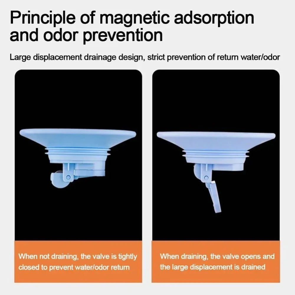 Anti Odor Floor Drain Cover